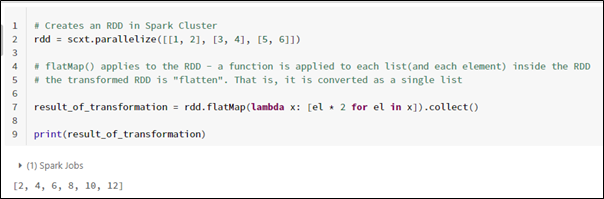 Detailed Guide to Accelerate Data Analytics Engine with Apache Spark ...