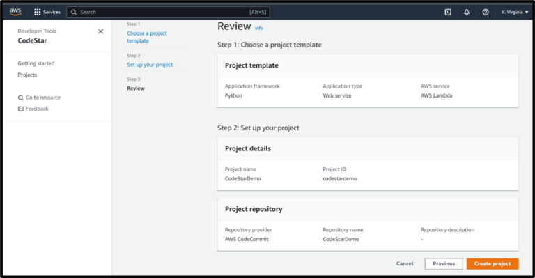 Easier DevOps Tasks using AWS CodeStar
