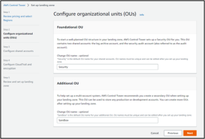 A Guide to Setup AWS Multi-Account Structure using Control Tower