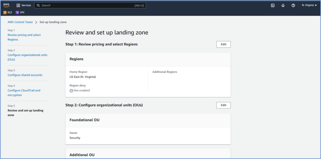 AWS Control Tower for Easy Governance at Scale CloudThat Resources