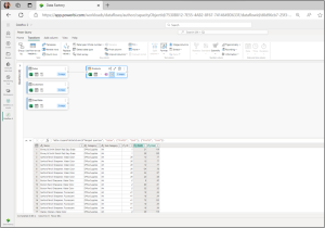 Microsoft Fabric Data Factory: How to Begin Dataflow & Data Pipelines ...