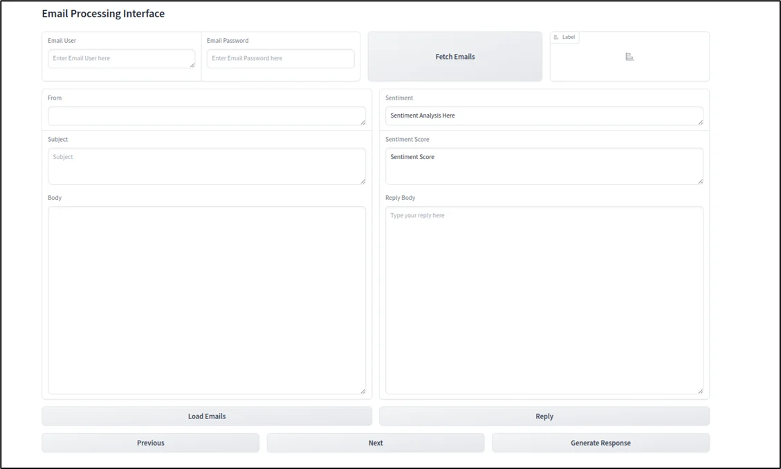 Automating Email Responses With AI Using The EmailAIResponder Project Automating Email Responses With AI Using The EmailAIResponder Project