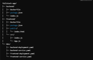 How to Containerize and Deploy a Full-Stack Application Using Docker ...