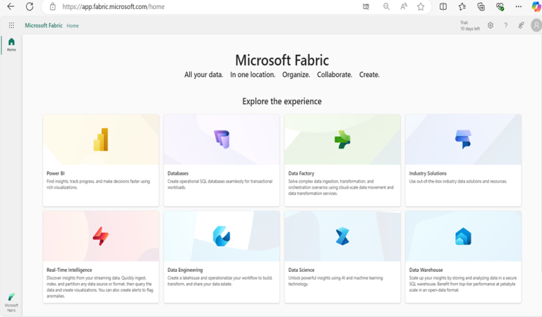 Unified data platform with Fabric Databases - CloudThat Resources