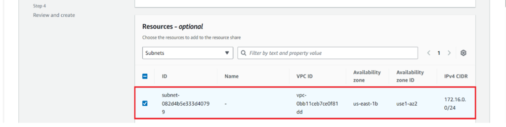 Sharing resource across the account using AWS Resource Access Manager ...
