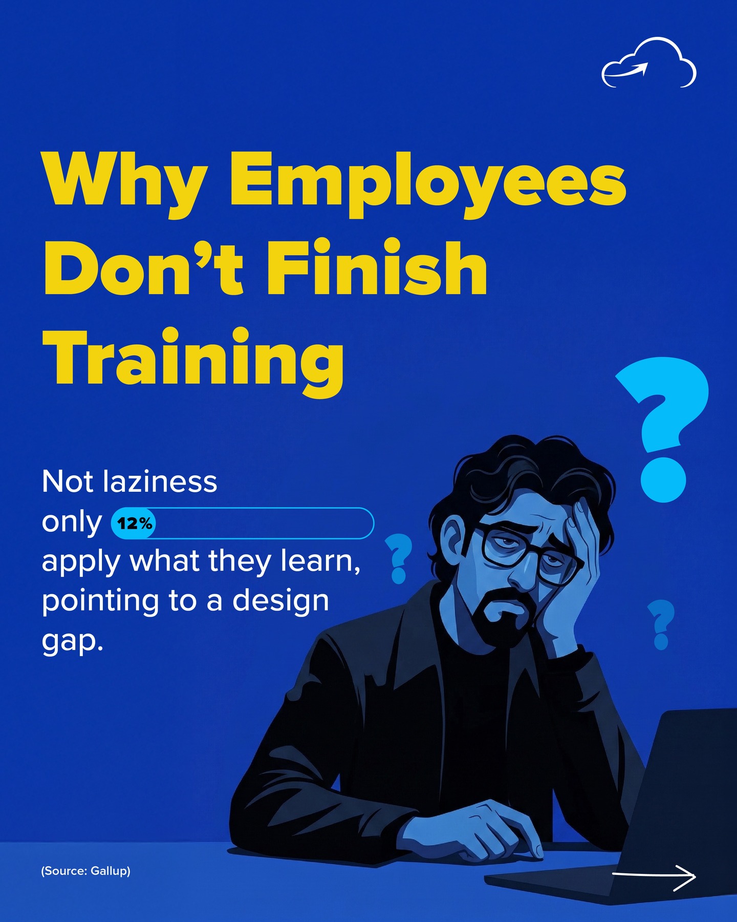 Most training programs don’t fail because employees lack intent — they fail because they’re not built for how people actually learn at work.

From low relevance to limited time, the real barriers are structural.

In fact, research from Gallup and @linkedin Learning shows that engagement drops sharply when learning isn’t practical or role-aligned. If completion matters, design matters.

Explore why employees drop off — and what to fix.

Want to train your teams to actually finish? Let’s talk: link in bio. 

#CorporateTraining #LearningAndDevelopment #HRLeaders #Upskilling #WorkplaceLearning #CloudThat