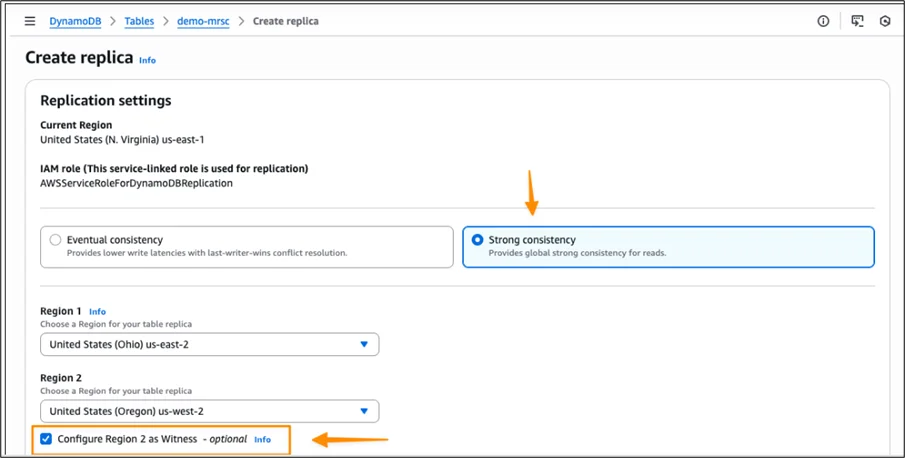 DynamoDB3