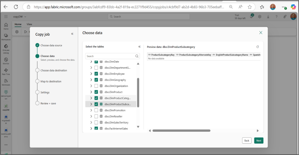 Migration to Microsoft Fabric Data warehouse - CloudThat Resources
