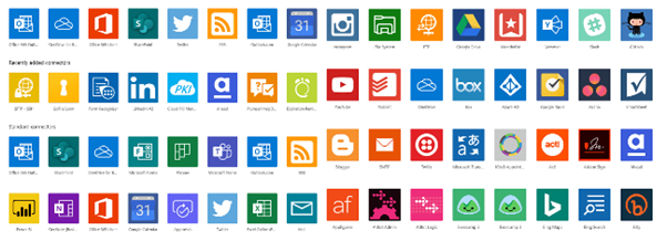 Power Platform connectors.