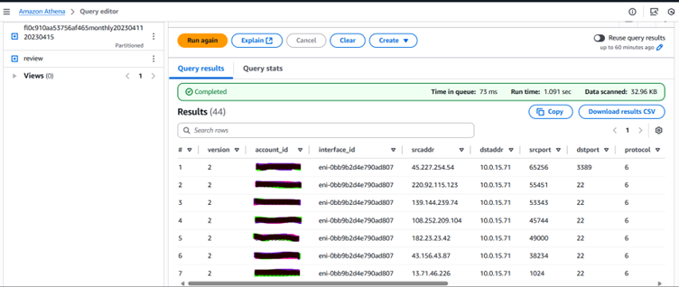 Amazon Athena query results showing VPC Flow Logs with source and destination IPs, ports, and protocols for SSH and RDP traffic.