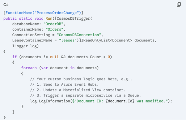 C# code snippet showing an Azure Function with a Cosmos DB trigger processing document change.