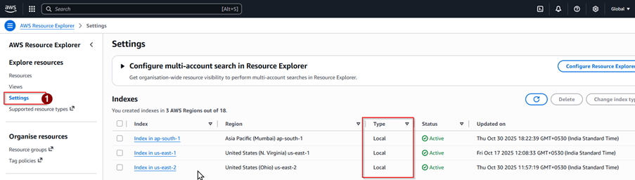 Resource Explorer showing local indexes for multiple regions and the option to enable a cross‑Region aggregator index.