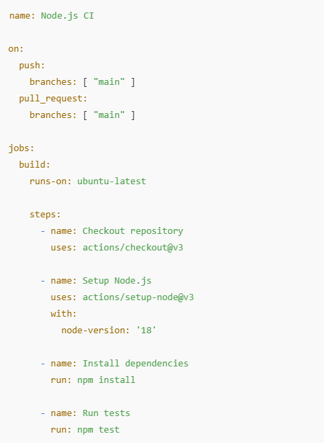 GitHub Actions Node.js CI workflow YAML showing build and test steps triggered on push and pull requests.