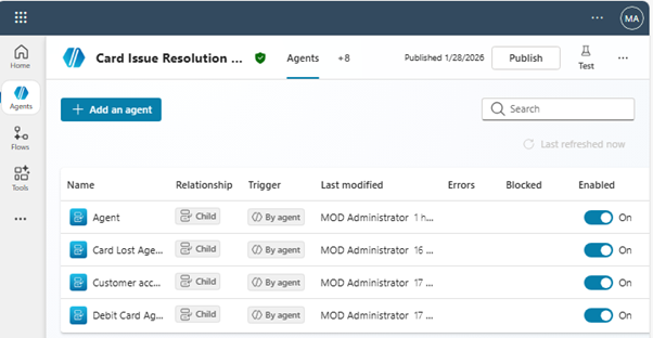 Copilot Studio multi‑agent management view showing child agents for card issue resolution with triggers, status, and governance controls.