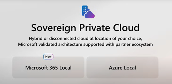 Visual showing Microsoft Sovereign Private Cloud with options for Microsoft 365 Local and Azure Local in a hybrid or disconnected setup.