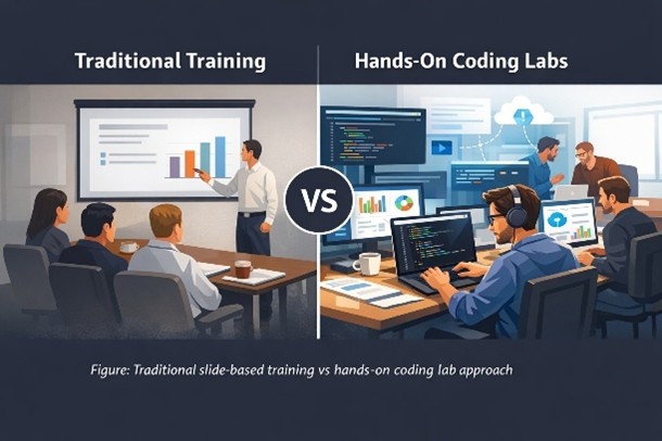 Traditional training vs hands‑on coding labs showing lecture-based learning compared to practical development workspace.