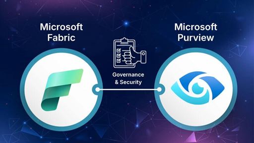 Microsoft Fabric and Purview integration illustration showing unified governance, security, and analytics platform