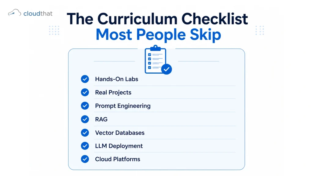 Generative AI course curriculum checklist covering RAG, agentic AI, Bedrock, and deployment