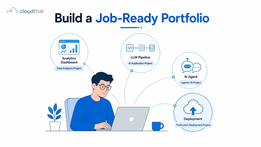 Data science AI course projects illustration for a job-ready portfolio